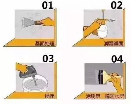 防水很重要的那些事情